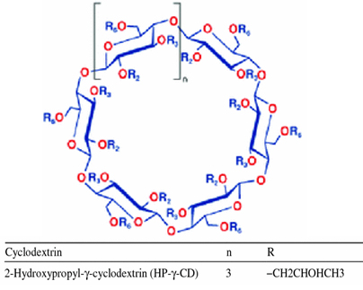 (2-Hydroxypropyl)-gamma-Cyclodextrin
